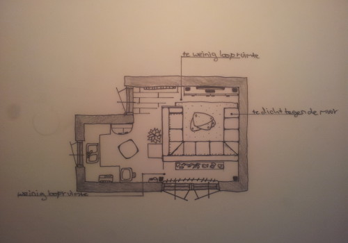 Egla plattegrond huiskamer interieurdesign