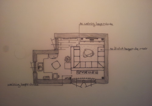Egla plattegrond huiskamer interieurdesign